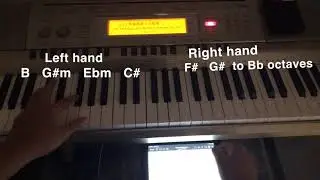 Uncontainable Love (Piano Tutorial)