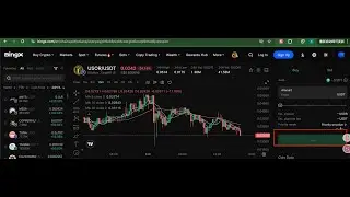 How to Buy USOR (U.S Oil) Coin on BingX ChainSpot