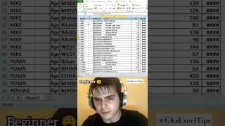 Auto-Fit Column Width in Seconds! ⌨ Excel Shortcut