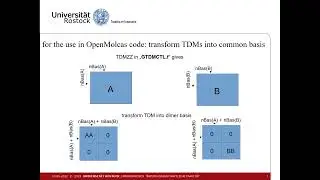 Frenkel exciton protocol in OpenMolcas