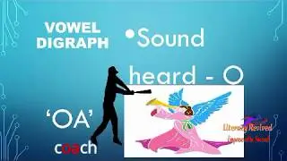 Phonics  Lesson on Vowel Digraph 'oa'. Comprehension Skill lesson on Sequencing