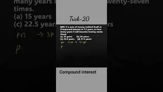 Trick-20 Compound interest #quantitativeaptitude #logical reasoning #compoundinterest #viral #shorts
