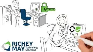 What Happens During a Ransomware Attack? | Cybersecurity Basics