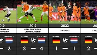 GERMANY VS NETHERLANDS HEAD TO HEAD ALL MATCHES RESULTS |  ( 1950-2025)