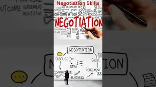 Top 10 Business Skills to Become a Successful Professional.#skills #tech #professional #itskills