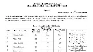 LIST OF CANDIDATES FOR MBBS/BDS/BASLP/BAMS STUDY ALLOTED TO THE STATE OF MEGHALAYA 2024-2025