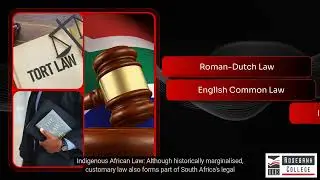 Describe the origins of the South African Common Law (LU2/LO1)
