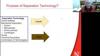 Introduction to Separation Technologies