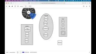VisualFlow Demo#1