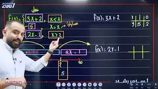 الصف الاول ثانوي الوحدة الأولى  الإقترانات المتشعبة والمتباينات الدرس الأول ج2 -الإقترانات المتشعبة