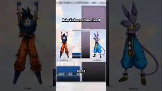 Goku Vs Beerus Power Level Part 3 #goku #beerus #powerlevel #dragonball #dragonballdaima #shorts