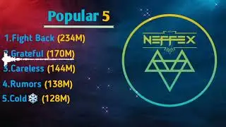 Popular Songs Of Neffex | Top 5 Best Of Neffex