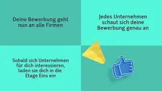 Dein Ding: So bewirbst du dich