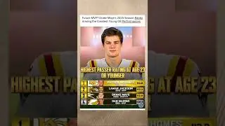 Future MVP? Drake Maye's 2025 Season Ranks Among the Greatest Young QB Performances #nfl #usa