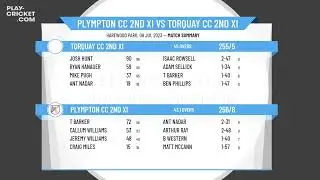 Devon CL - E Division West - Plympton CC 2nd XI v Torquay CC 2nd XI