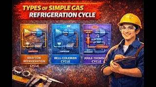 Simple Gas Refrigeration Cycle | Working & Types| Mechanical Engineering| Diploma & Polytechnic