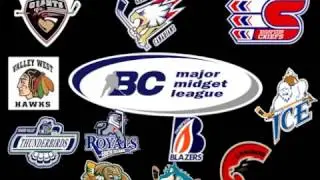 Sports Spotlight - BCMML