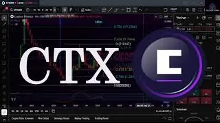 CTX Bullrun top & Analysis! May 5th #crypto #priceprediction #cryptexfinance