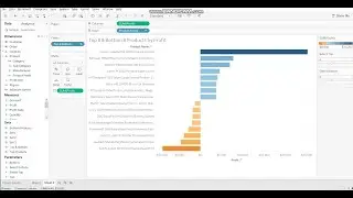 Display Top N & Bottom N in Tableau with Dynamic Title | Combined Sets in Tableau | Set & Parameter