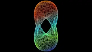 Parametric Curve Example With Manim Cairo Backend!!