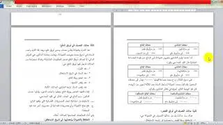 فديو الاوراق التجارية الاول