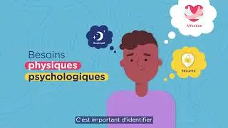 Comp&eacute;tences psychosociales - Mieux se connaitre