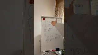 Кадровая документация | 🇵🇱 Карты Побыта | Партнерство 📲 + 48 792 786 700