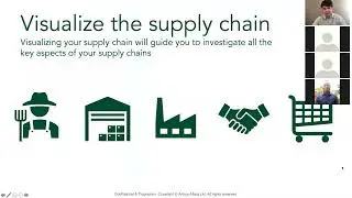 Transparency for Better Returns - Ghana (28.1.2022)