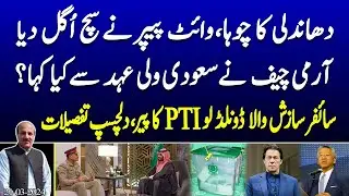 Real fact of PTI white paper on election | Donald Lu new Godfather of PTI |@News2u1