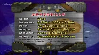 Entering the Arena v2 - Robot Wars Series 6-7 pre-battle music - w/o crowd noises