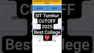 Siddaganga 2025 Cutoff | Branch-Wise Ranks, CSE, ECE, Mechanical, AI Closing Ranks Revealed