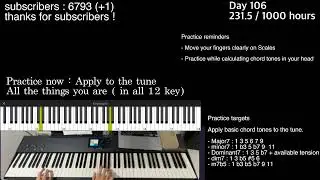 My slump is over thanks to Whiplash. Day. 106 | ( 231.5/1000 hours )