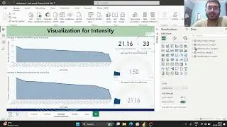 Strava Fitness Project | PowerBI