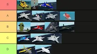 Plane Crazy Builds Tier List