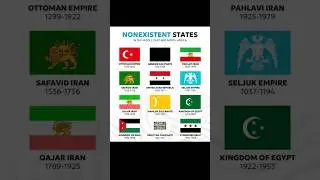 Non-Existent States of the Middle East & North Africa | Part 2 🌍