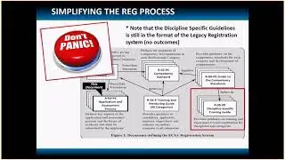 CESA YPF ECSA Registration Q&A Session - July 11, 2018