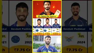 Devdutt Padikkal India #ipl #shorts #viralvideo #viralshorts #youtubeshorts