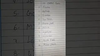 10 input device name