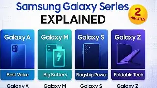 Every Samsung Galaxy Series Explained in 2 Minutes
