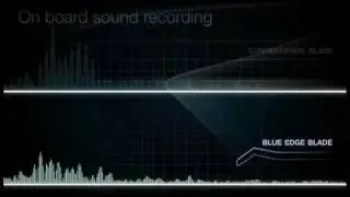 Eurocopter Blue Edge rotor blade noise reduction