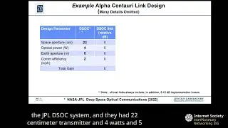WEBCAST: @IPNSIG Webinar &ndash; Communicating over Extreme Distances @IPNSIG #interstellar Don...