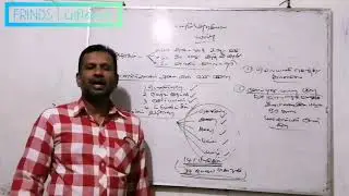 டொனமூர் அரசியல் யாப்பு | எச்.எம்.எம்.நிஹார்  | FRINDS |ப்ரின்ஸ்
