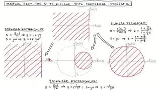 Digital control 16: Pole-zero mapping with numerical integration