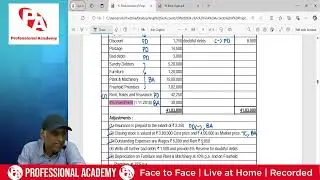 CB 24 26 FYJC | Ghatkopar | Accounts | 15 FEB 2025 | Prof. Anup Katira