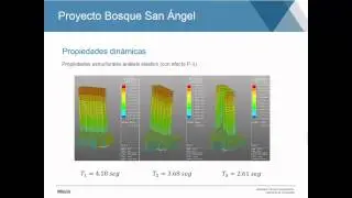 Aplicaciones de Análisis No Lineal Dinámico de Estructuras Ubicadas en Zonas Sísmicas