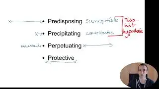 4P Factor Model
