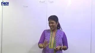 Pace IIT| QUICK REVISION |Animal Tissues Part-2