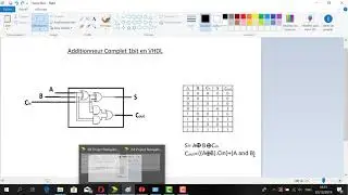 Tp 4 :Additionneur complet en VHDL