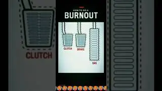 Pixel car racer🥵 #shorts #burnout #viral #pixelcarracer #supra #dragrace #trending #howtoburnout 🥶