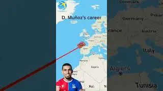 Daniel Mu&ntilde;oz's career🇨🇴